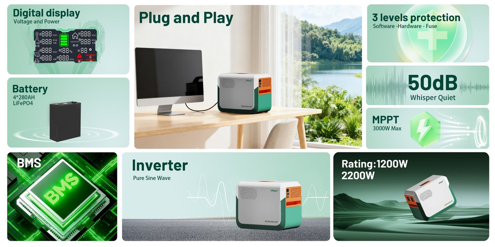 Cola 3600 PLUS 3.6KWH 2200W Output All-In-One Solar Generator (Without Solar Panel) - Image 5