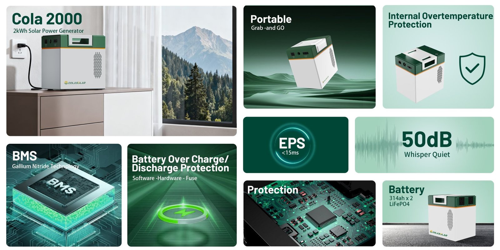 Cola 2000 2KWH 1000W Output All-In-One Solar Generator (Without Solar Panel) - Image 4